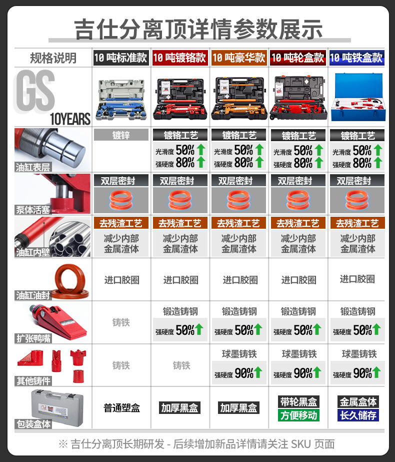 4t 10-Ton Car Sheet Metal Repair Split-Type Hydraulic 0kg Lift Car Dent Shaping Pulling Correction Wholesale