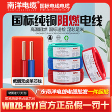 늾~о1.5/2.5/4/6ƽ͟ouȼоӲWDZB-BYJ