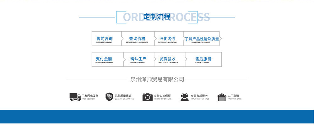 O1CN01XdCgIV1NHCE3ai3xX_!!2546