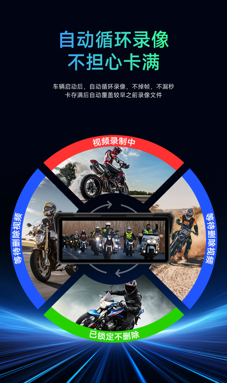 Jiuyin Motorcycle Smart Car Navigation Device Motorcycle Driving Recorder All-In-One Machine