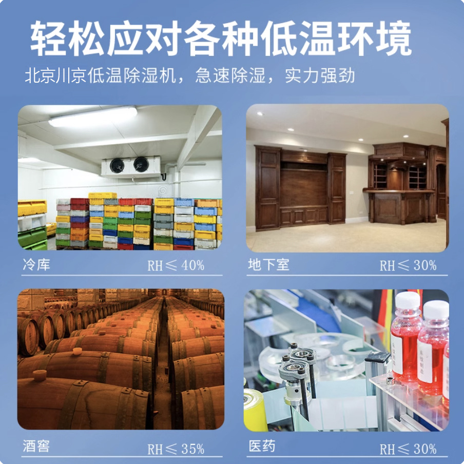 2�����������³�ʪ����ҵ����ʪ��ҩƷ�߹��������ʳƷ�ֿ��