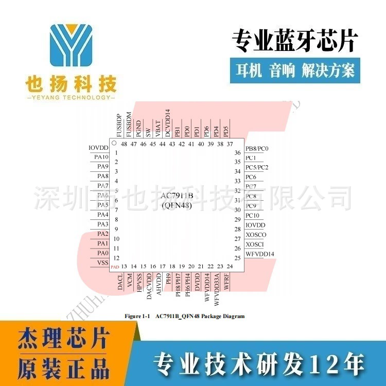 Jie Li AC7911B0 _ AC7911B8 _ WIFI решение микросхемы динамика