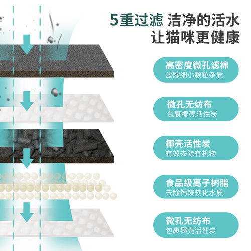 Pet Smart Water Dispenser Wireless Sensor Constant Temperature Cat Automatic Water Dispenser Unplugged Filters Drinking Water Cross-Border