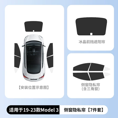 Car curtains — side window sun protection cover - 19-23-m36-original-vehicle-dimensions