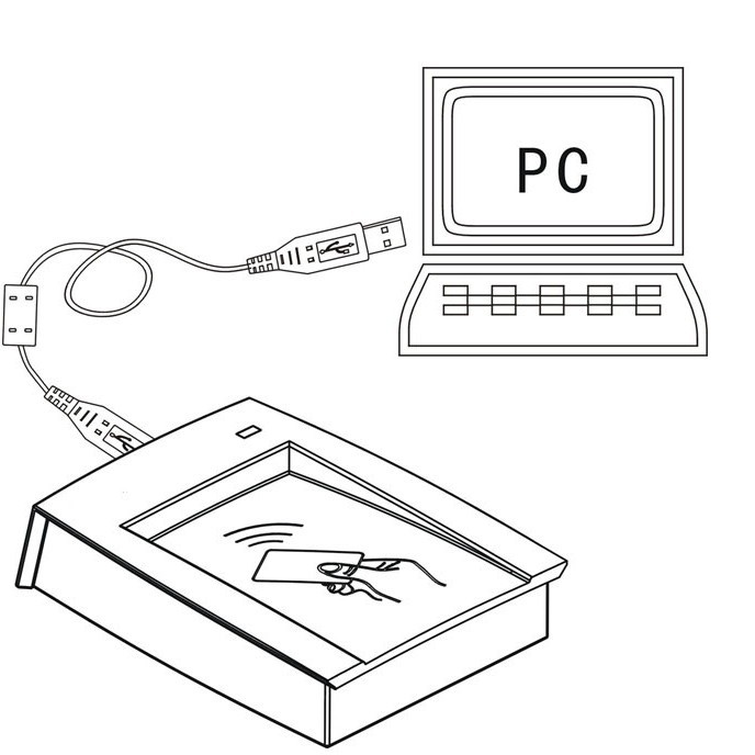 RV500-603N-U  桌面NFC发卡器