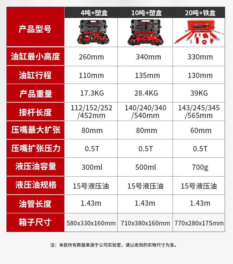 4T automotive sheet metal separate hydraulic 0kg 10-ton 20-ton pull-out dent correction accessories