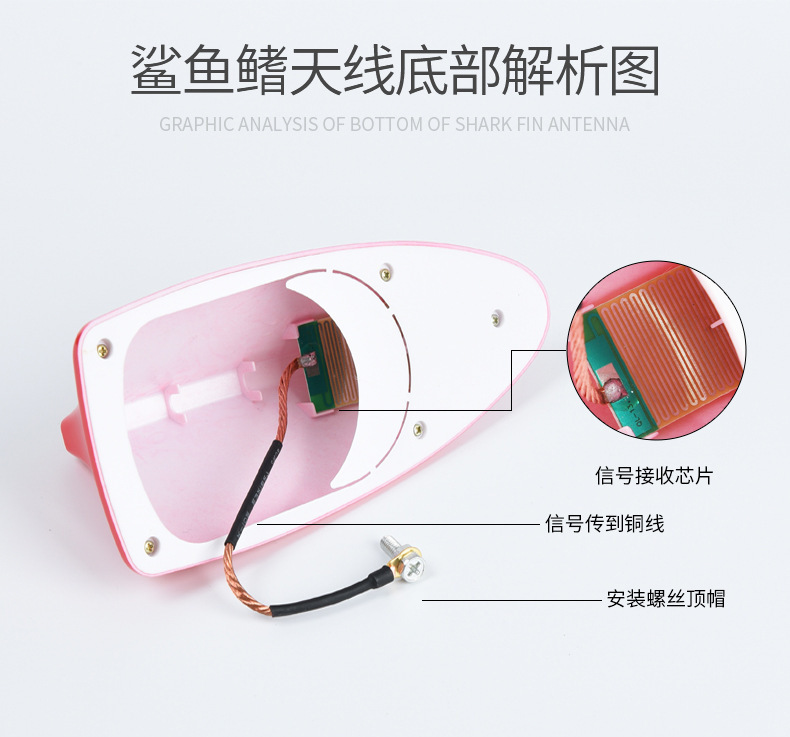 Car Decoration Shark Fin Antenna Without Punching Roof Spoiler Modified Car Radio Signal Enhancement Car Antenna