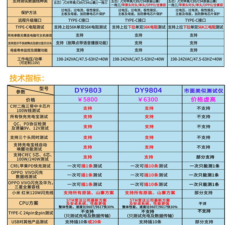DY9803详情页_14.jpg