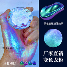 �F؛���T��׃ɫ������3D�ĲĉT�����ûò��޺�׃ɫ����