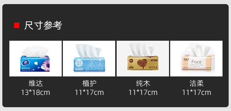 Suitable for Zero Run B10/C11/C10/C16/C01 Tissue Box Special Car-Mounted Paper Box Car Supplies