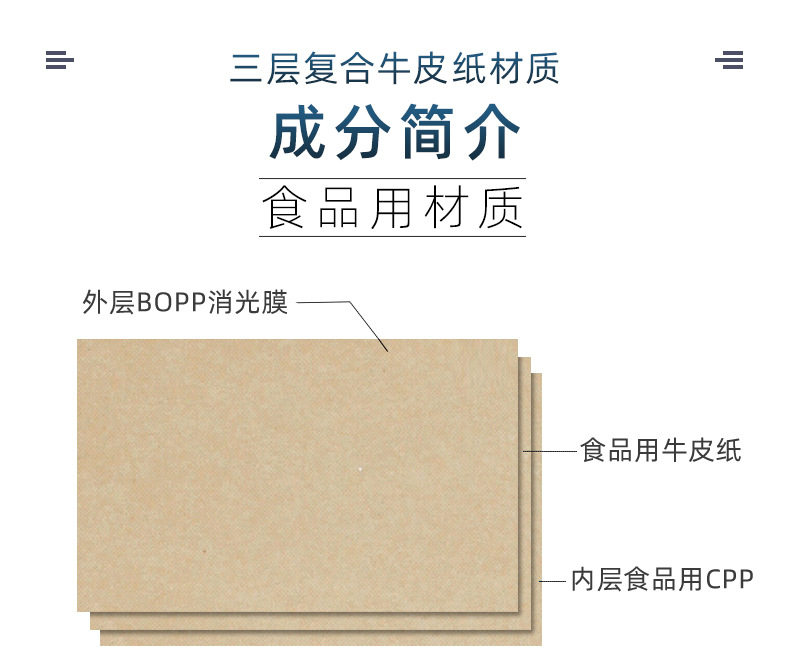 牛皮纸包装袋详情页_04.jpg