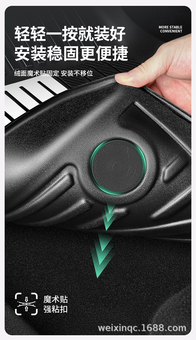 Suitable for the New Version of Tesla Model Y/Yl/3, Special Colorful Tpe Car Floor Mats and Trunk Mats