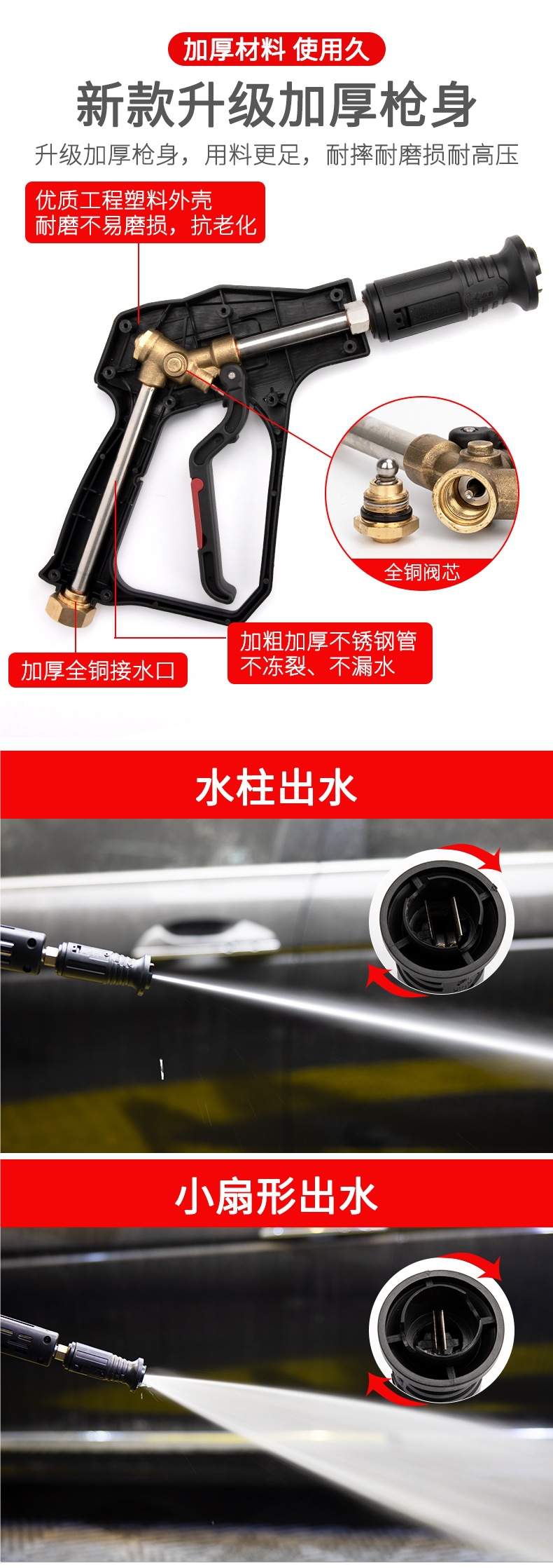 High-Pressure Water Gun Head Car Wash Machine Gun Head 380 Black Cat Cleaning Machine Special Nozzle Spray Gun Brush Car Wash Pump Accessories