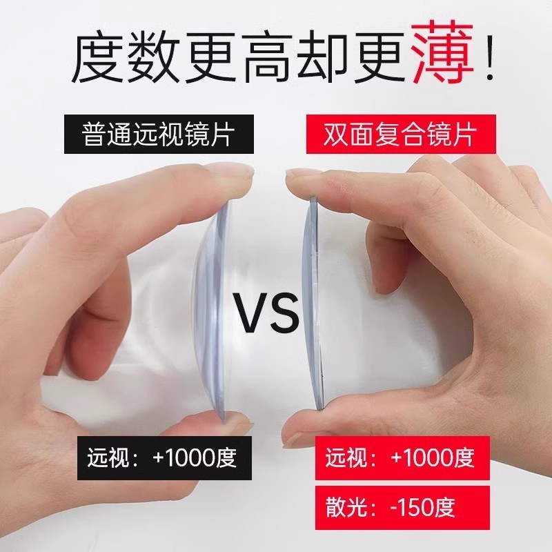 1.56 超薄型両面複合レンズ抗青色光 1.67 遠視眼鏡レンズは、高齢者の老眼を薄くするレンズを装備できます|undefined