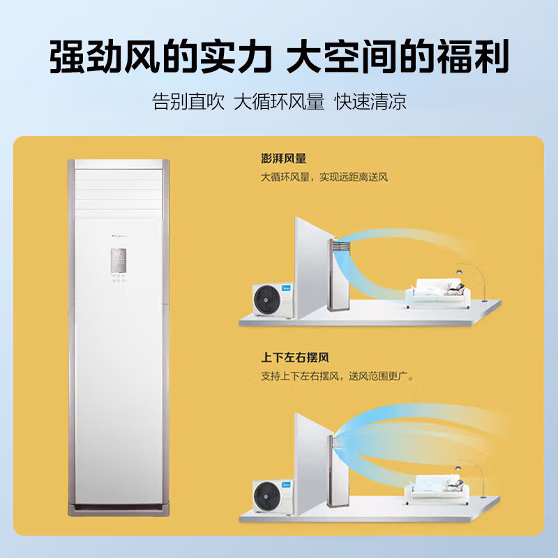 Midea 5HP konditsioneri RFD-120LW/BSDN8Y-PA401(1)A Tijorat shkafi bloki, vertikal, 1-darajali invertor