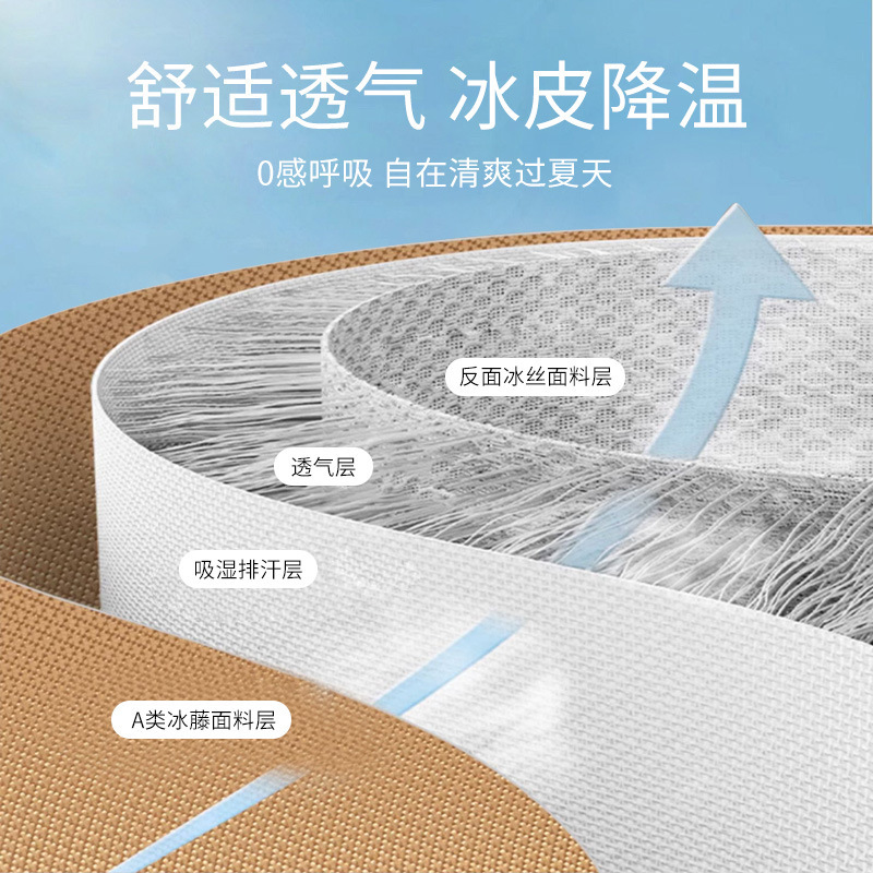 現物枕夏涼枕記憶綿枕成人頚椎保護専用牽引助睡眠涼席枕卸売り|undefined