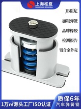 JBϽʽᵯɼĻСͻе豸