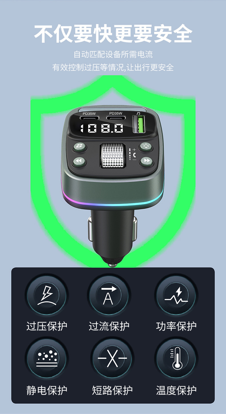 GZ08 Car MP3 Player Dual Type-C PD35W Fast Charge Bluetooth FM Transmitter