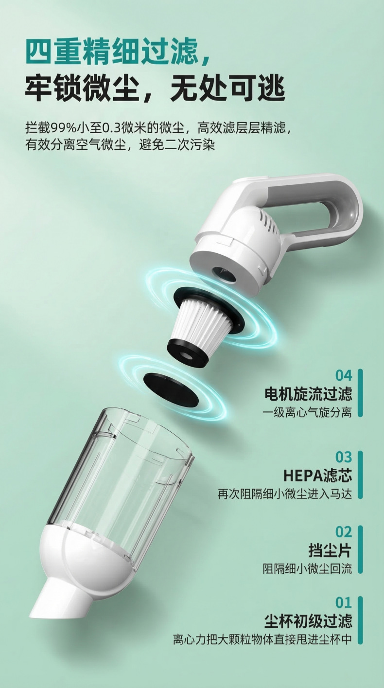 Handheld Wireless Vacuum Cleaner for Home and Car Use 2025, High Suction, Compact and Portable, Dual-Purpose for Car and Home Cleaning
