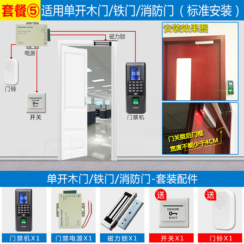 Package 5: single wooden door/fire door/iron door: