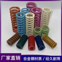 ģ�ߏ���SWS�ۼtɫ/SWR��ɫ/SWC/TY��ɫ/SWY/SWU�\�{ɫ���󉺿s��