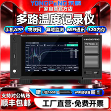 ���i��·�ضȜyԇ�x��ͨ�������h��Ѳ�z�x�֙C�O�ؔ����o��ӛ䛃x