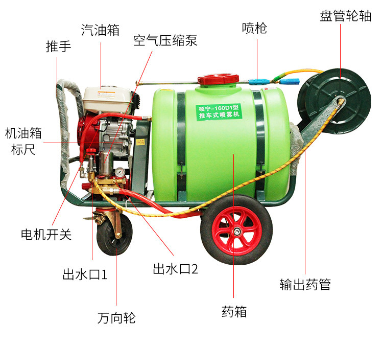 ��������160����������ʽ������������ɱ����ǿ��ѹ������ʪ��ȩ