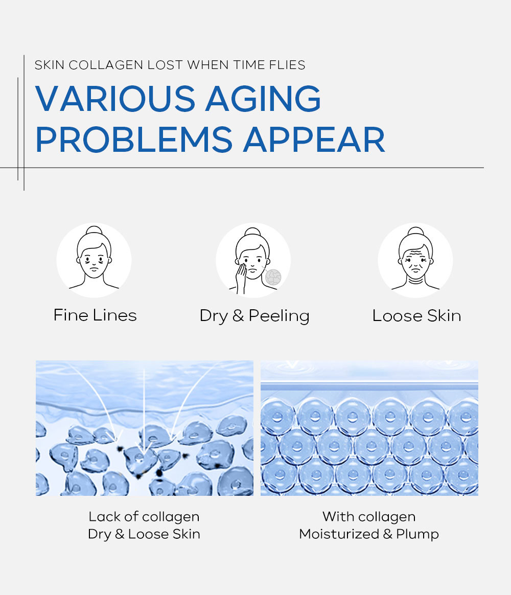 Manufacturer's in-stock cross-border QUIYUM Collagen Moisturizing Cream 30g hydrating and moisturizing cream undefined