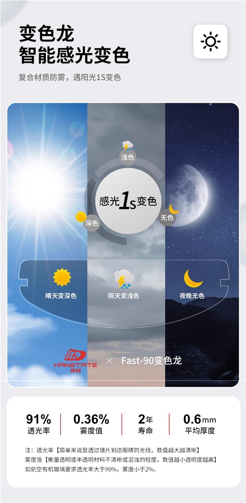 Hanstate Anti-Fog Patch Motorcycle Full-Face Helmet Universal Rain-Proof Film Helmet Lens Anti-Fogging Film