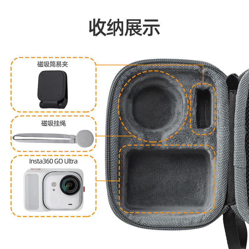 Sunnylife用于Insta360 GO Ultra收纳包标准套装包防摔保护盒配件|undefined