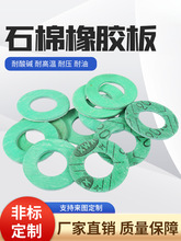 ʯzmܷ|͸ߜظ߉ͷˮǟoʯwSNAS|Ƭ 