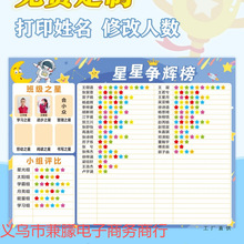 �༉�u�șڠ��N�� ����׷���s�׃��@�t�����PС�W��С�M�e�ֱ�