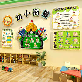 幼小衔接班环创幼儿园墙面装饰贴主题半成品材料布置文化走廊教室