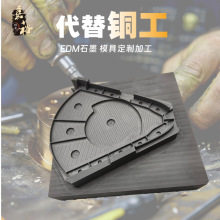 ߼ʯīEDM늘Oģ߼ӹݴ~ƽģߟע܉T