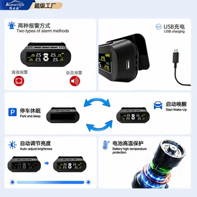 Wireless Monitoring System — Tire pressure monitoring system