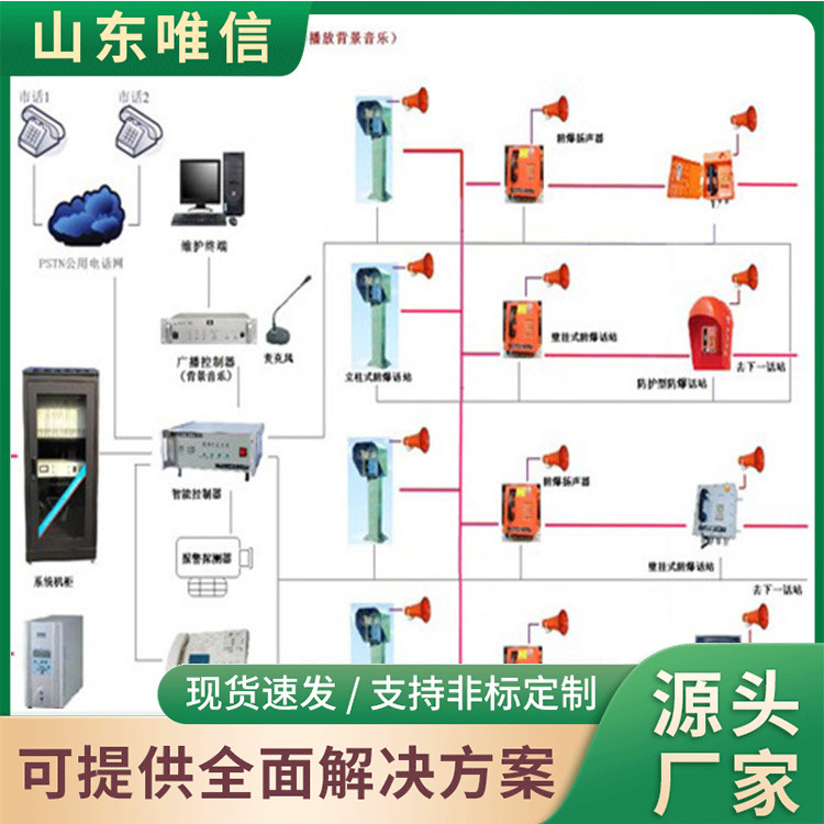无主机防爆扩音通信系统语音流畅通信系统反应灵敏批量供应