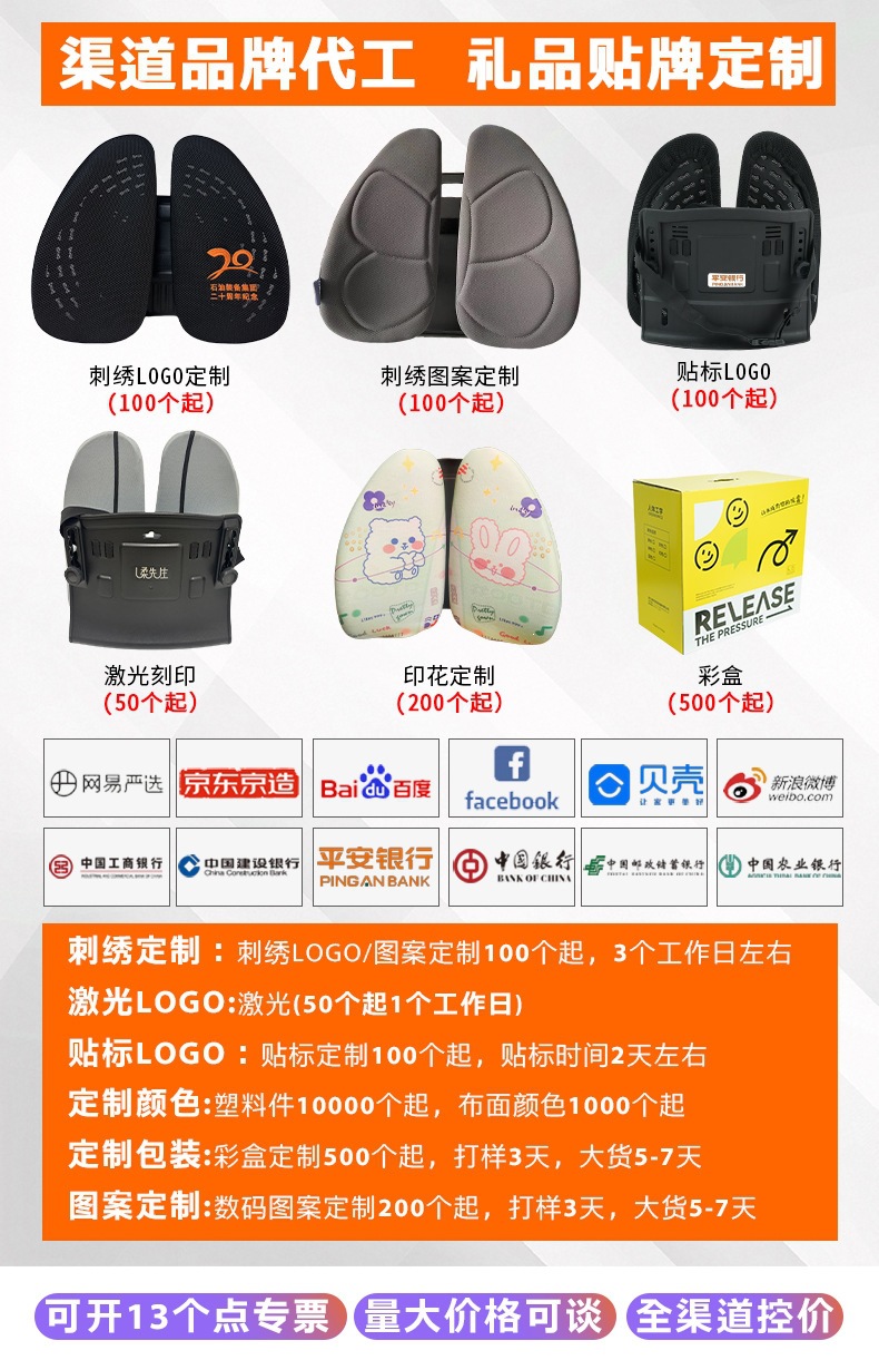 Ergonomic backrest cushion, lumbar support seat cushion, waist support for office and car use, lumbar support cushion, supports drop shipping