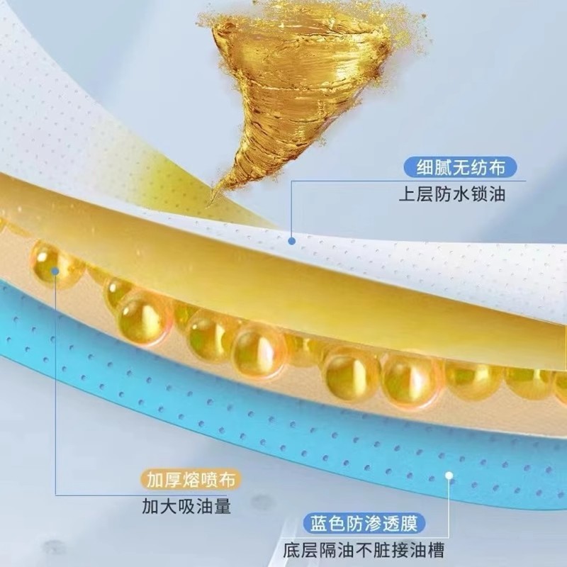 抽油烟机吸油棉条通用厨房加厚防油贴纸集成灶油槽专用过滤垫油纸|undefined