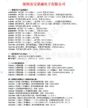 SI4731-D60-GUR 射频器件芯片 4731 SI4731 24-SSOP封装 全新原装