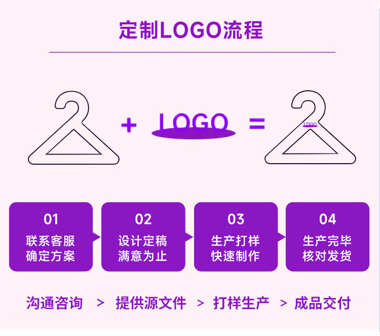 工厂介绍_02