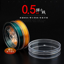 ˮ�����ִ��K�������ɾoţ����ĥ�M�ڽӰl�����ӵ�����K����Ƥ��