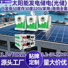 �ۿ����̫��⃦ܹ���һ�w�C�x�W�������ϵ�y50�Ȱl�30�ȴ��