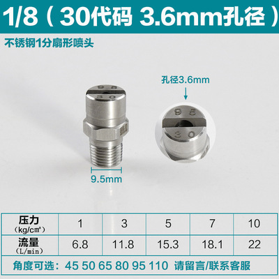 1 분 6530 (조리개 3.6mm)