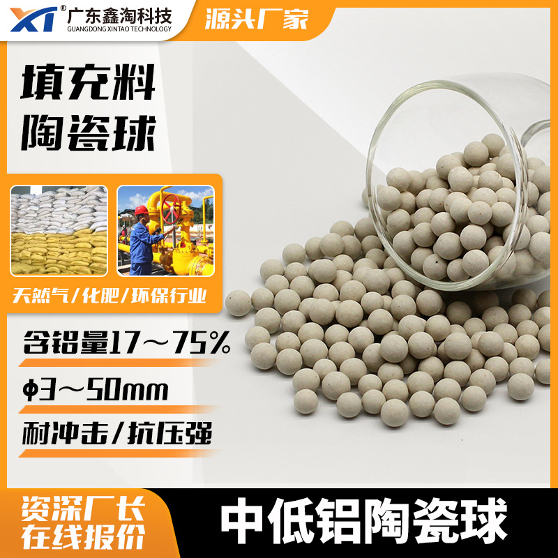 定制17-75%中低铝瓷球 耐火耐温差耐腐蚀 惰性3-50mm低中铝瓷球