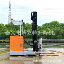 վ�{ʽ��ǰ��늄Ӳ�܇4/5/6/7/8/9/10�״�λ������խͨ���Ѷ�܇