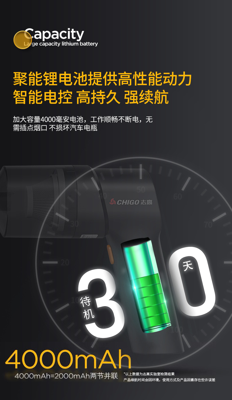 志高车载吸尘器车用无线充电汽车内小型家用手持大功率迷你大吸力详情5