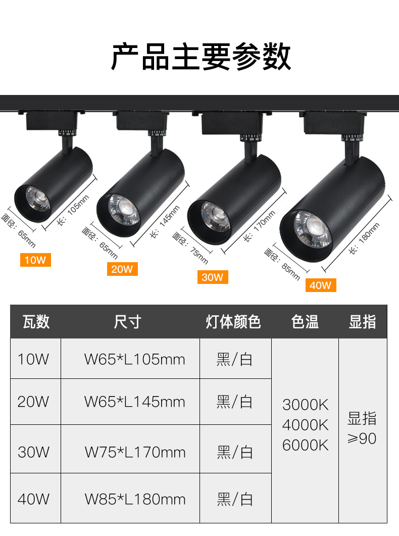防眩高显指轨道射灯_16.jpg