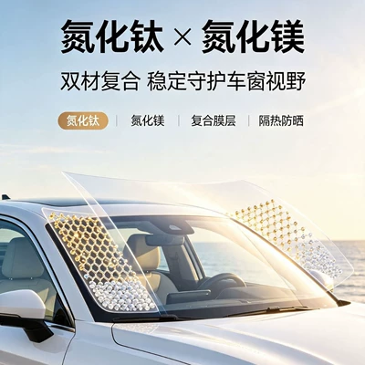 protection film, anti-explosion film, skin protection Automotive Film