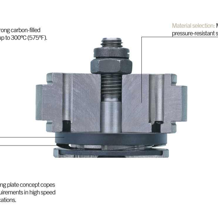 瑞士 贺尔碧格HOERBIGER 阀，效率高，寿命长