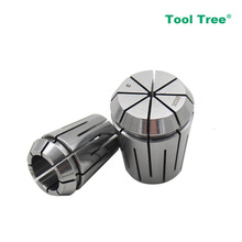 ERC�Y��ʽֹˮͲ�A ER32C�A�^ ����ʽ��ˮ���ɊA�^